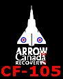 alt text="Avro Arrow, CF-105, Jet Interceptor, NASA, Aviation History"